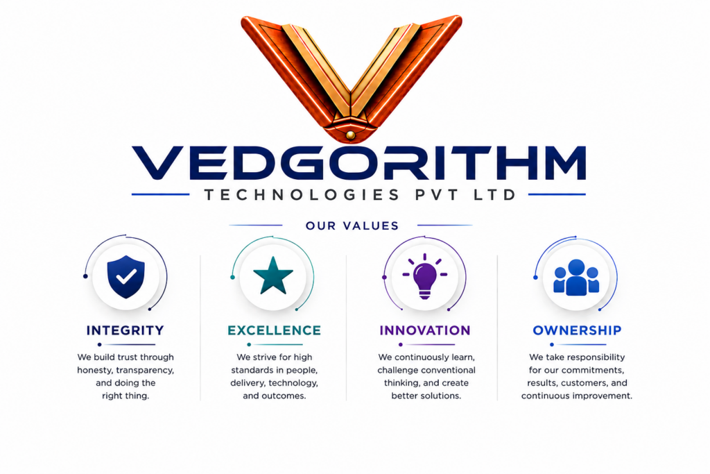 vedgorithm values